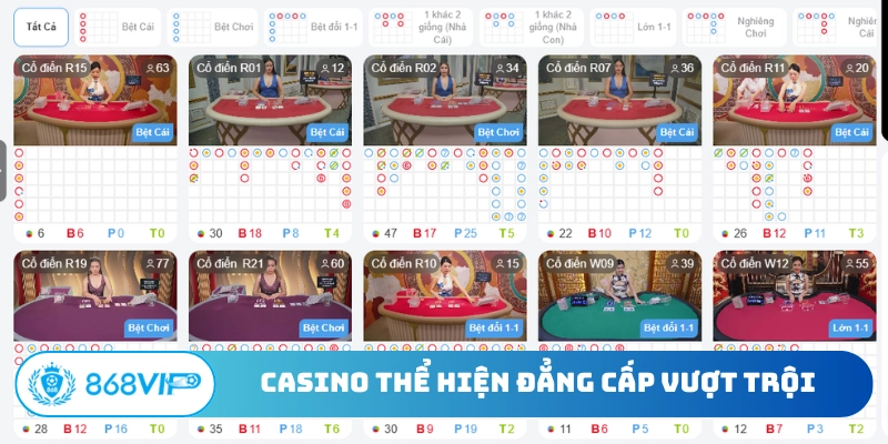 Casino thể hiện đẳng cấp vượt trội