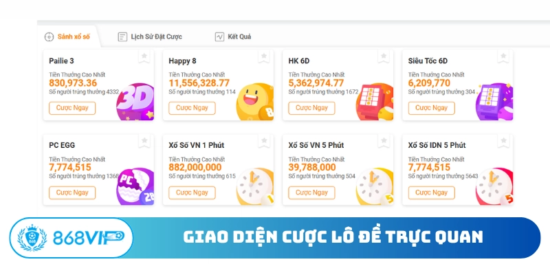 Giao diện cược lô đề trực quan