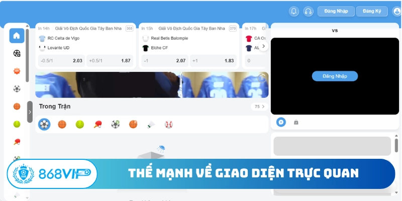 Thế mạnh về giao diện trực quan