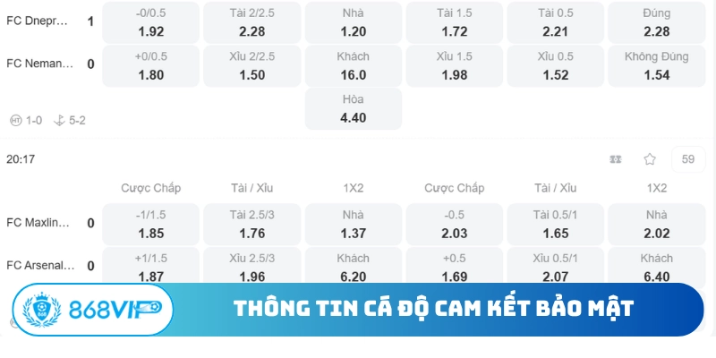 Thông tin cá độ cam kết bảo mật