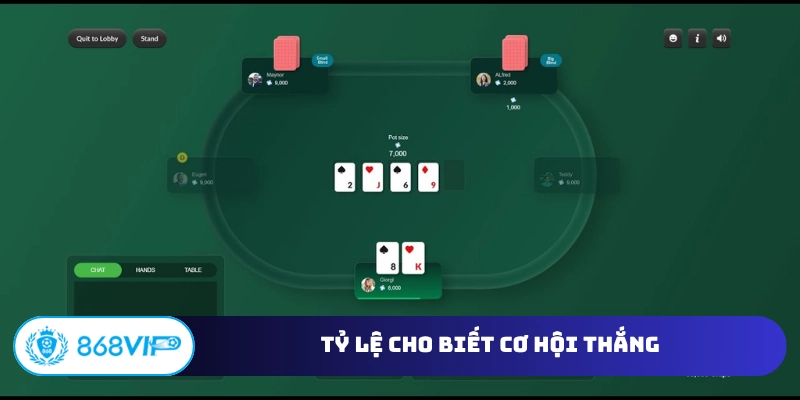 Tỷ lệ cho biết cơ hội thắng